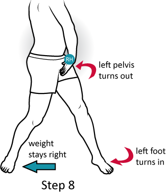 Step 9: Repeat Steps 4 – 7.