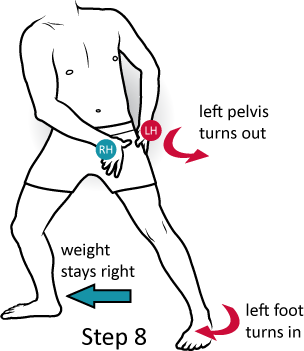 Step 9: Repeat Steps 4 – 7.